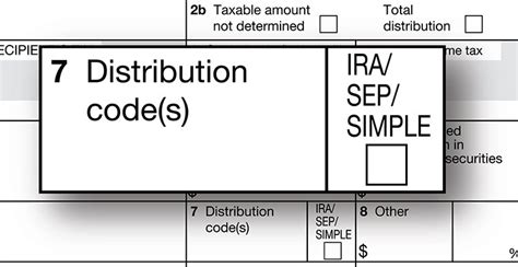 distribution code 2 in box 7|irs roth distribution codes.